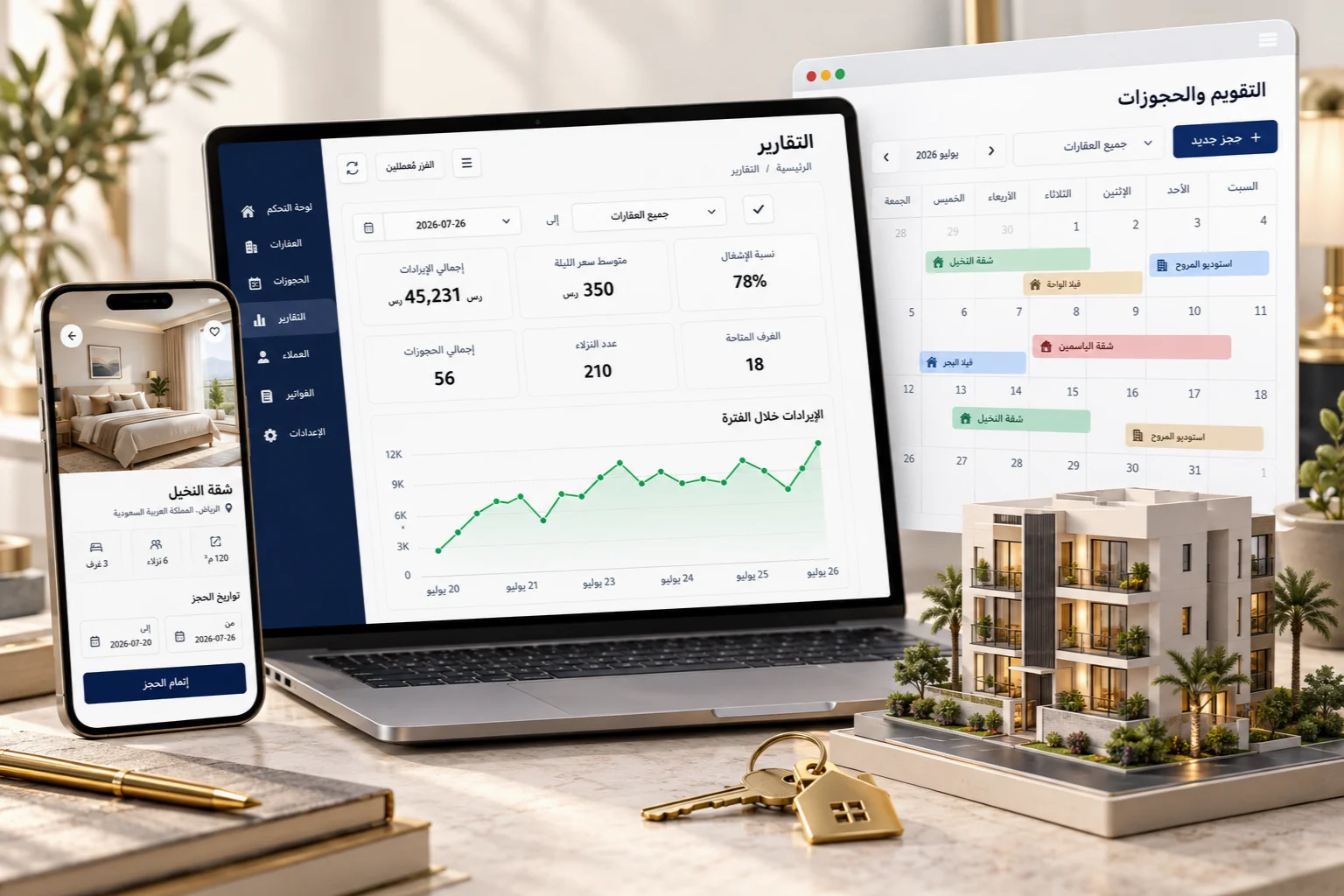 صورة تعبيرية لخدمة منتجات وخدمات SaaS